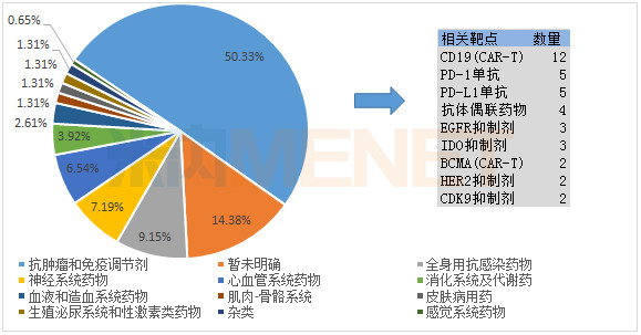 技术经济及管理_技术经济及管理招收院校名单