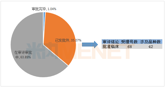 技术经济及管理_技术经济及管理招收院校名单