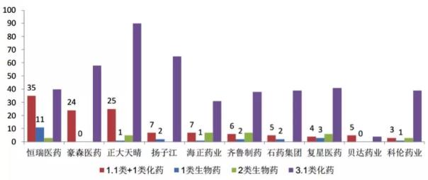 技术经济及管理_技术经济及管理招收院校名单(2)