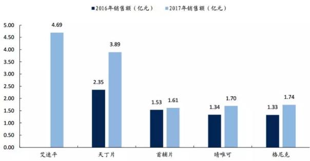技术经济及管理_技术经济及管理招收院校名单