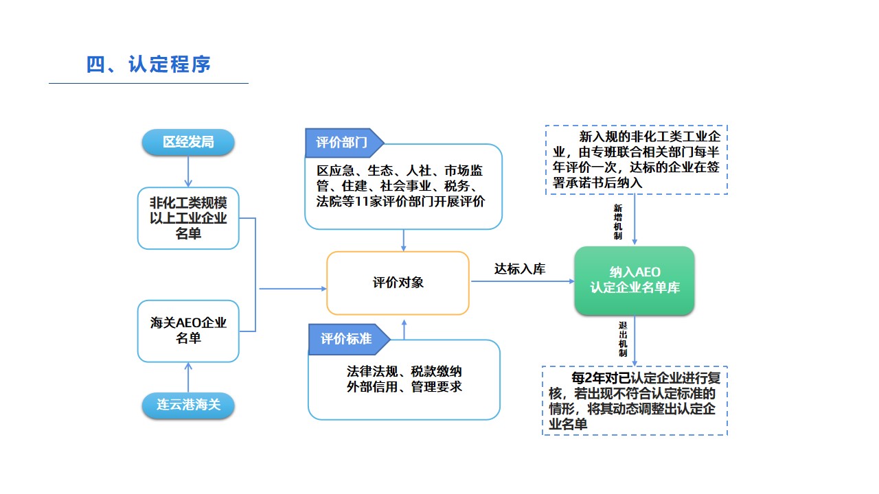 幻灯片3.jpg